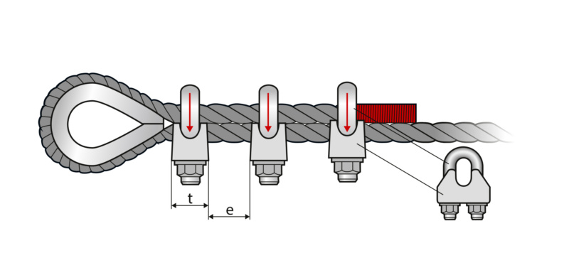 Drahtseilklemme Ø 13 mm mit u-förmigem Klemmbügel