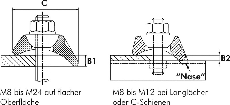 Trägerklemme Typ BK für M 12