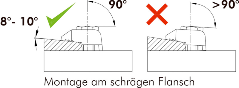 Trägerklemme Typ BT für M 12