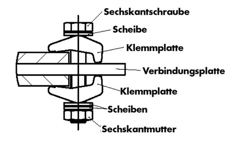 Trägerklemme Nova Grip Ø 12 Stahl C45 feuerverzinkt