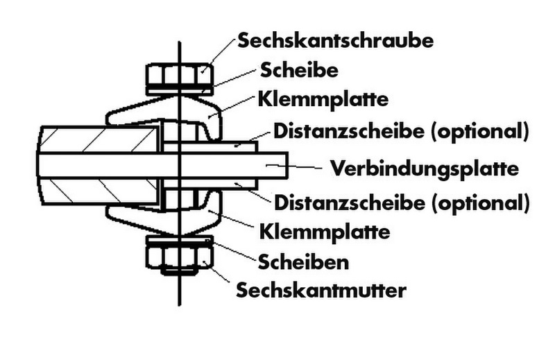 Trägerklemme Nova Grip Ø 12 Edelstahl A4