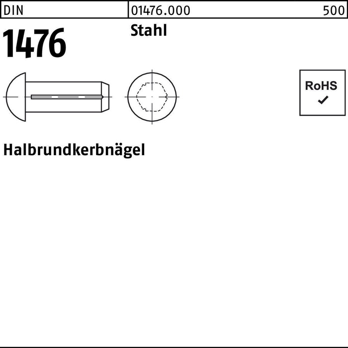 Halbrundkerbnagel DIN 1476 6x 12 Stahl 250 Stück