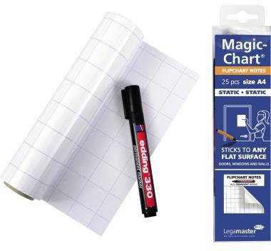 Legamaster Flipchartfolie Magic 7-159000-A4 kar. 25 St./Pack.