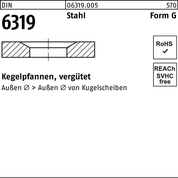 Kegelpfanne DIN 6319 Form G G 35 x68 x12 Stahl vergütet 10 Stück