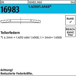 Tellerfeder EN 16983 28x14,2x1,5 1.4310/1.4568 200 Stück
