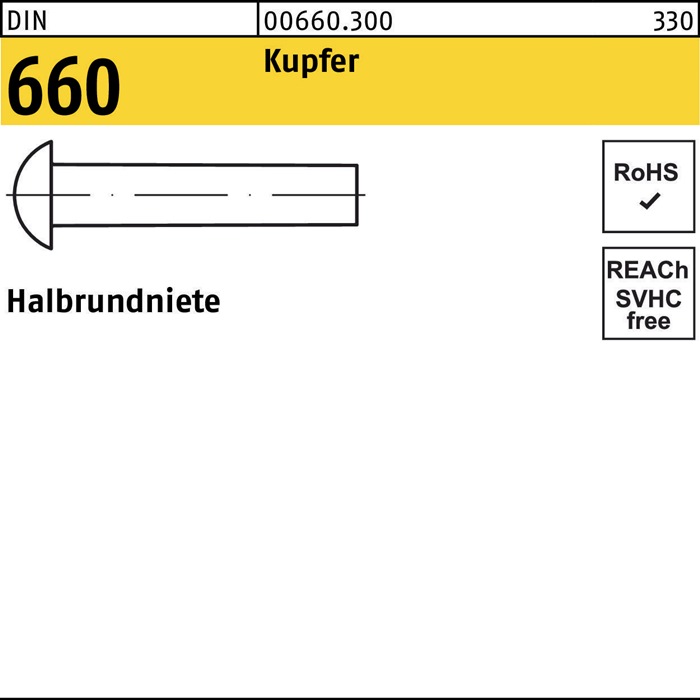 Halbrundniete DIN 660 2x 16 Kupfer 1000 Stück