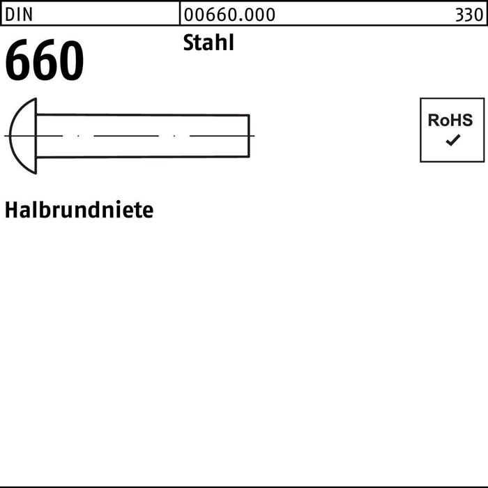 Halbrundniete DIN 660 4x 22 Stahl 500 Stück