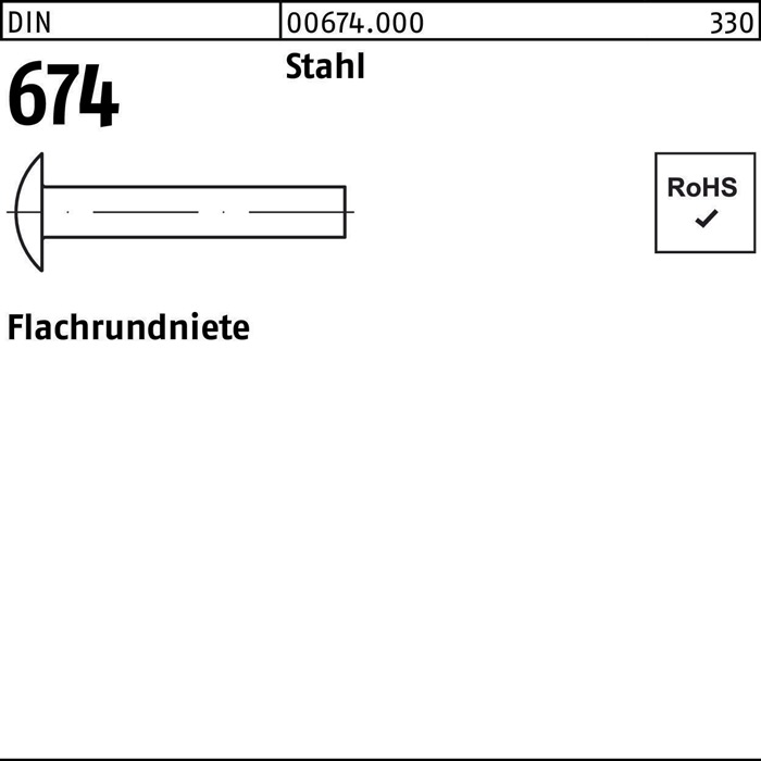 Flachrundniete DIN 674 3x 16 Stahl 1000 Stück