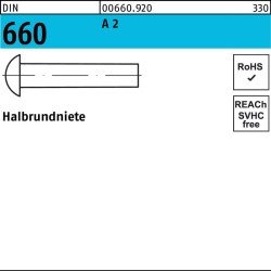 Halbrundniete DIN 660 4x 16 A 2 100 Stück