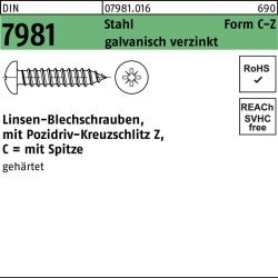 Blechschraube DIN 7981 LIKO PZ 2,9x 9,5 -C-Z Stahl galv.verz. Spitze 2000St.