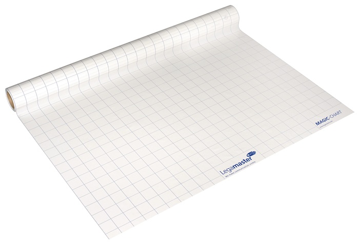Flipchartfolie Magic-Chart B600xH800mm Flipchart Folien kariert