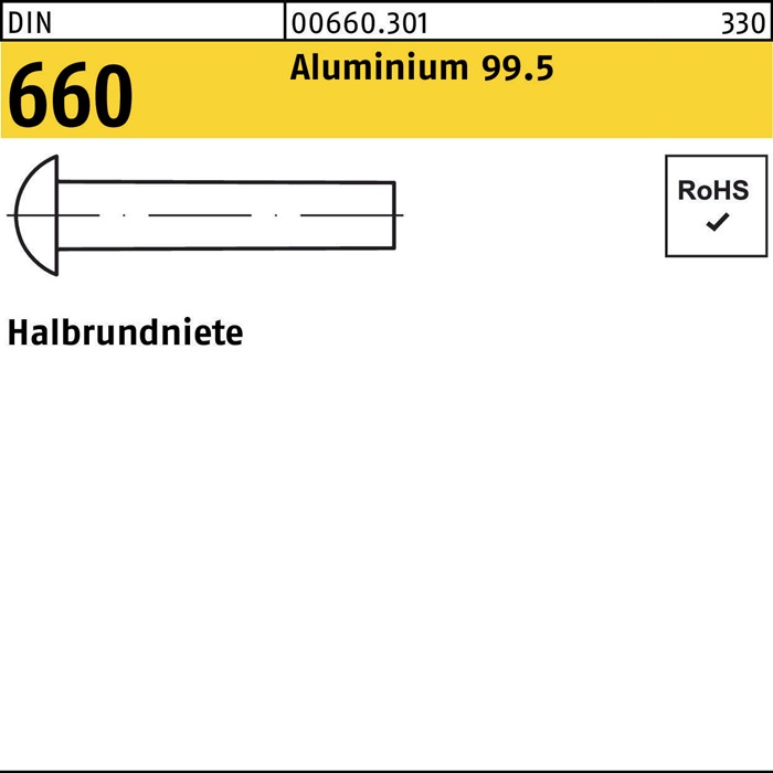 Halbrundniete DIN 660 2,5x 10 Aluminium 99.5 1000 Stück