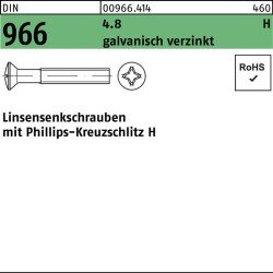 Linsensenkschraube DIN 966 Kreuzschlitz PH M2,5x10-H 4.8 galv.verz. 2000St.