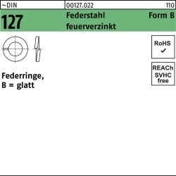Federring DIN 127 B 18 Federstahl feuerverz. 250 Stück